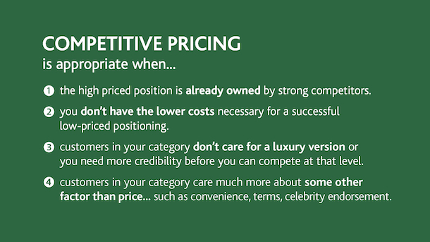 Profitable prices - Competitive Pricing