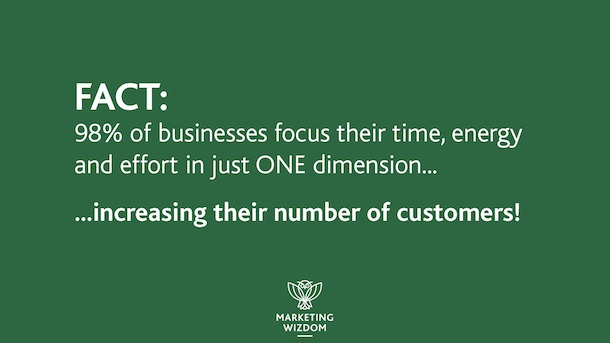 Double your business fact